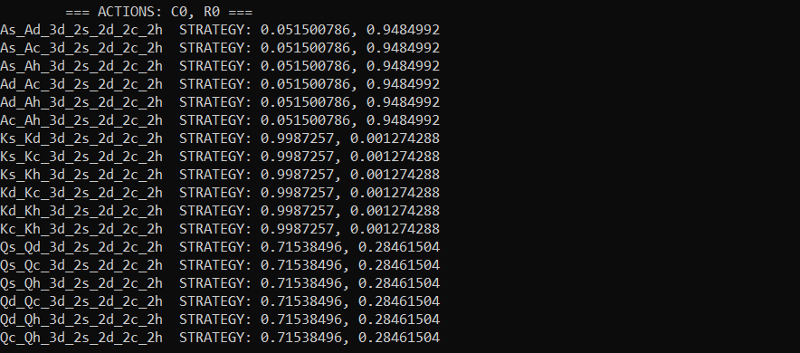 Strategy for 1st player to act